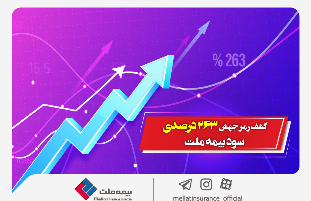 کشف رمز جهش ۲۶۳ درصدی سود بیمه ملت