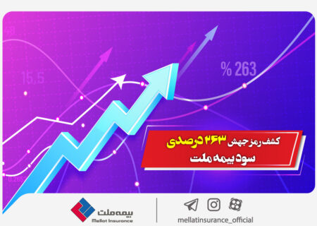 کشف رمز جهش ۲۶۳ درصدی سود بیمه ملت