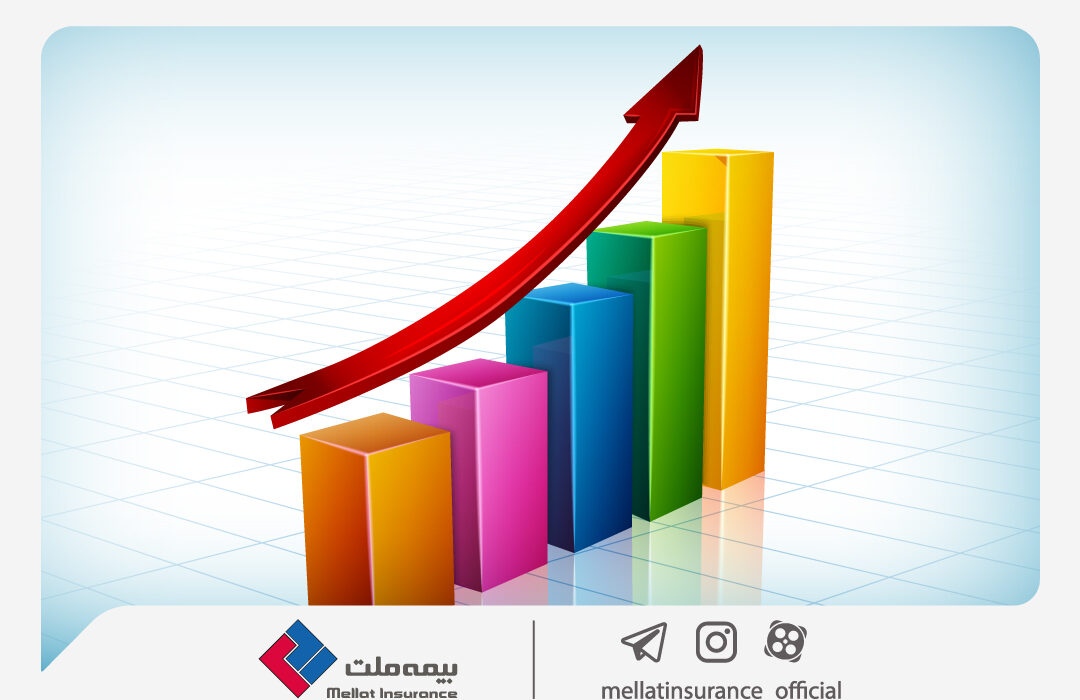 از محل صدور حق بیمه ۷ ماهه؛ بیمه ملت به درآمد ۲۶۰۰ میلیارد تومانی رسید