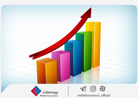 از محل صدور حق بیمه ۷ ماهه؛ بیمه ملت به درآمد ۲۶۰۰ میلیارد تومانی رسید