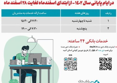 افزایش ساعت کاری شعب بانک دی