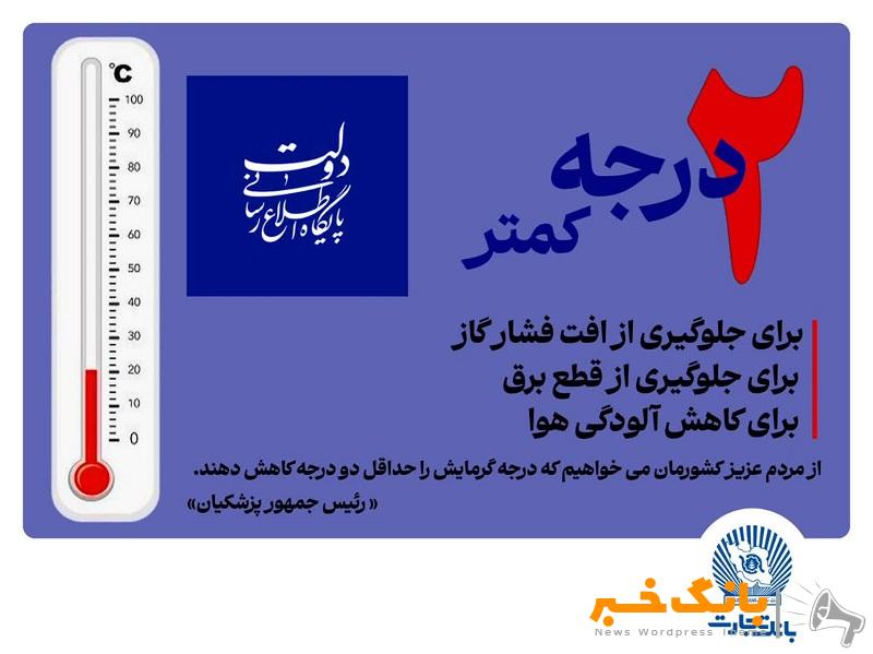 مشارکت بانک تجارت در پویش “دو درجه کمتر”