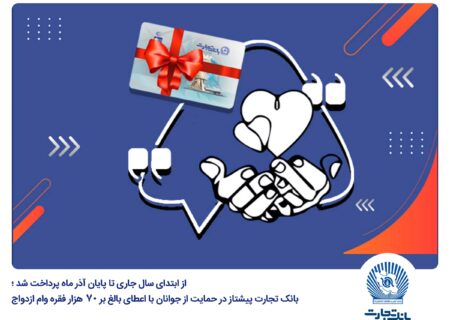 بانک تجارت پیشتاز در حمایت از جوانان با اعطای بالغ بر ۷۰ هزار فقره وام ازدواج