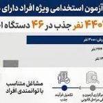 اینفوگرافی/ ثبت‌نام دومین آزمون استخدامی افراد دارای معلولیت تا پایان امسال